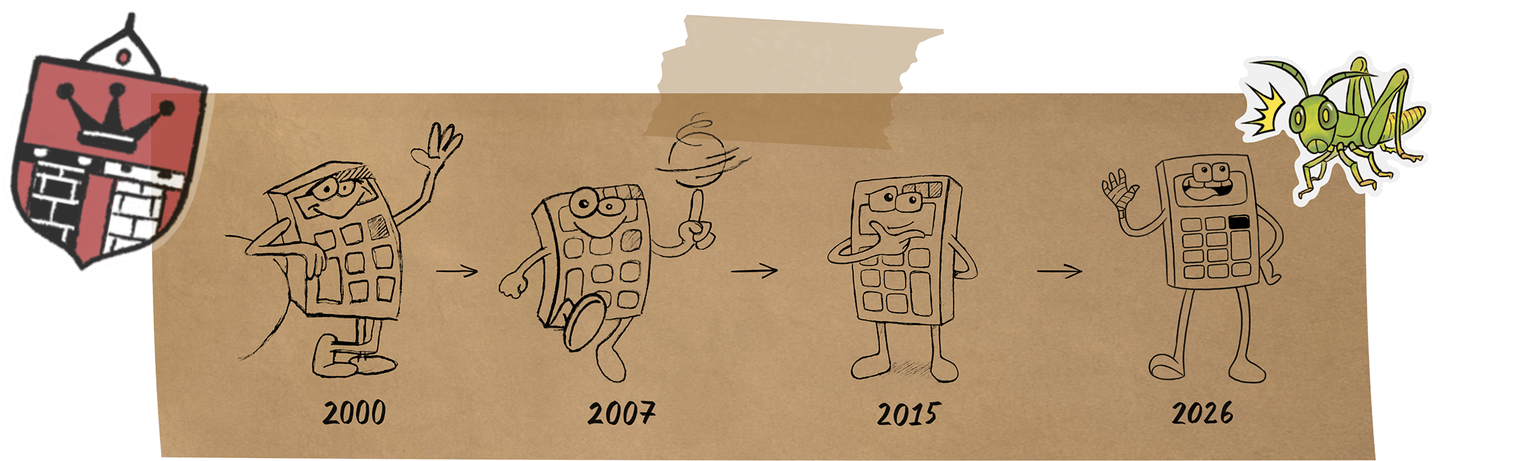Comic evolution timeline from 2000 to 2026